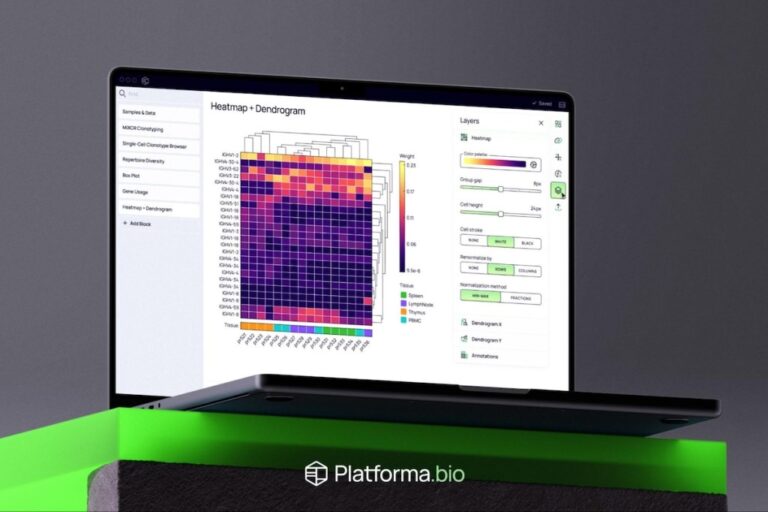 Ascend Article 15 MLabs