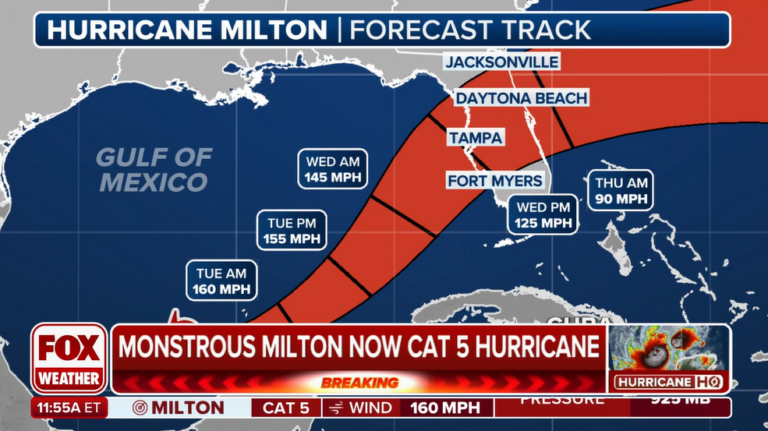 hurrican milton track