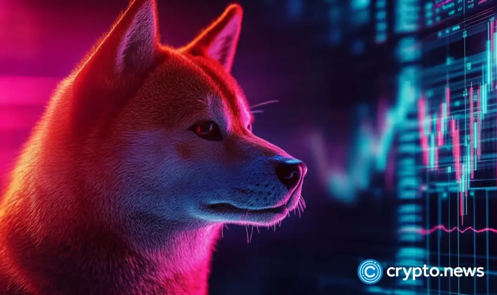 crypto news DOGE Shiba Inu price option01