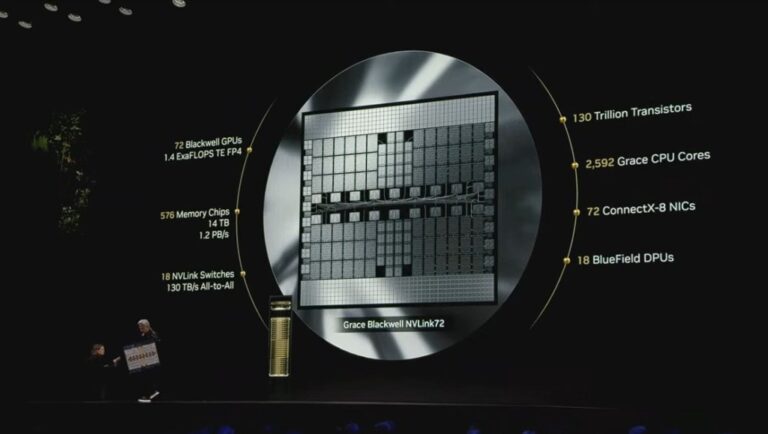 nvidia blackwell 2
